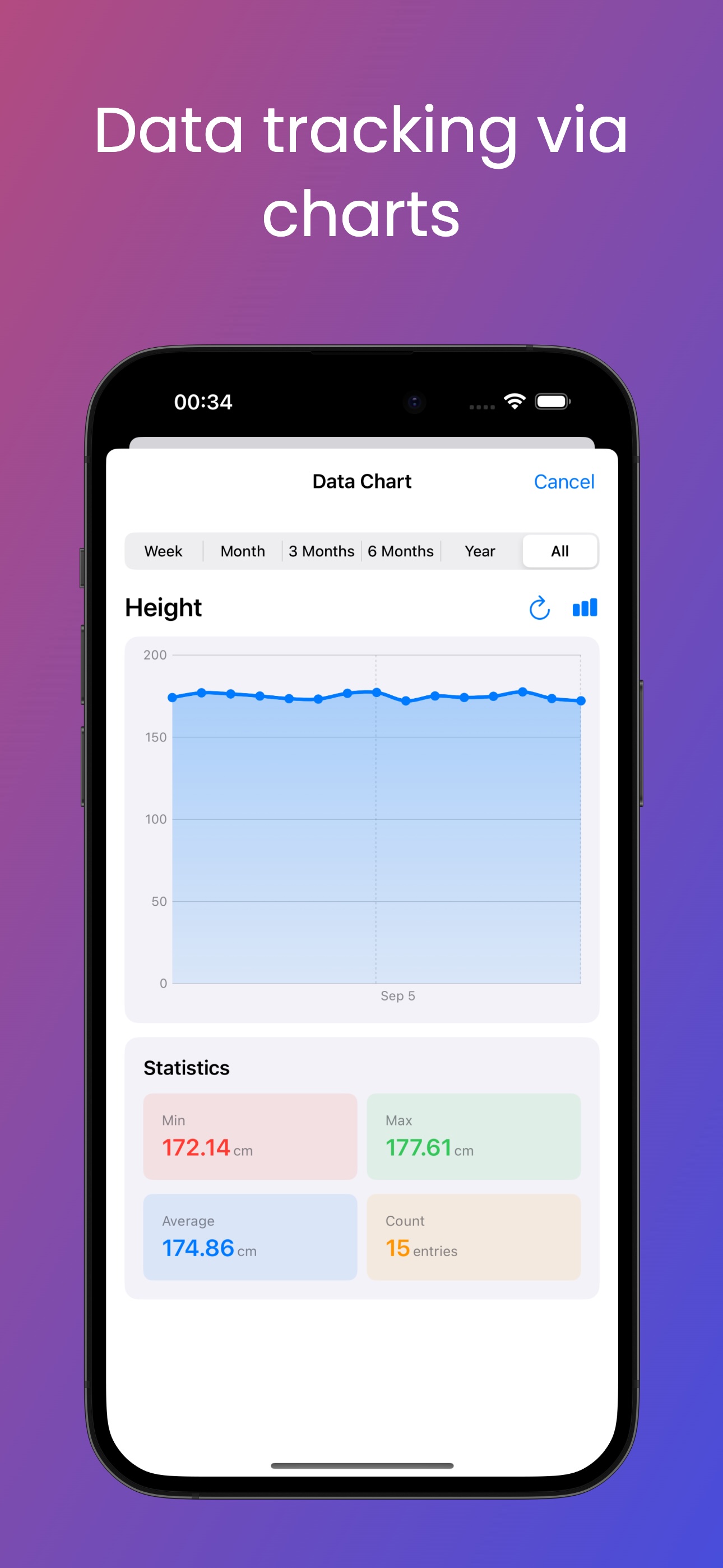 Daily Data Tracker Screenshot 3